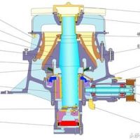 圓錐破日常維護(hù)檢修三點(diǎn)注意事項(xiàng)！